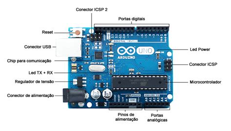 Placa Uno R3 Compatível Arduino Cabo Usb Usinainfo