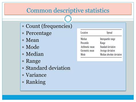 statistical tests pptx