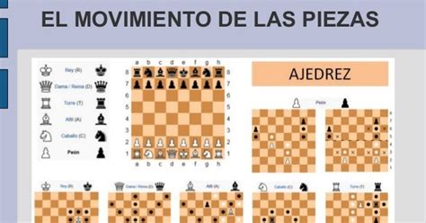 Amauta Chess Jaime Movimiento De Las Piezas De Ajedrez