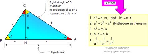 Pythagorean Theorem and Right Triangle Formulas. Plane Geometry ...