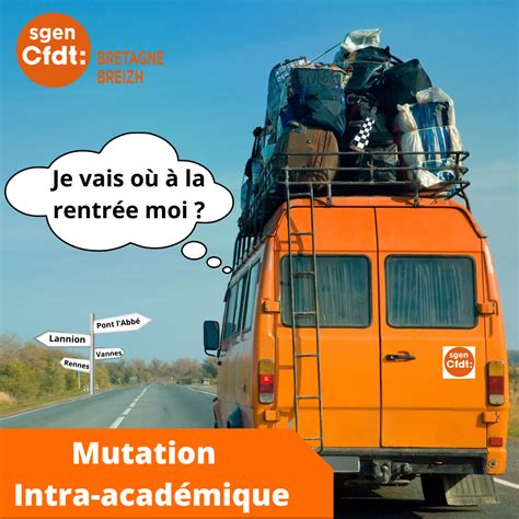 Intra Acad Mique Sgen Cfdt Bretagne Breizh