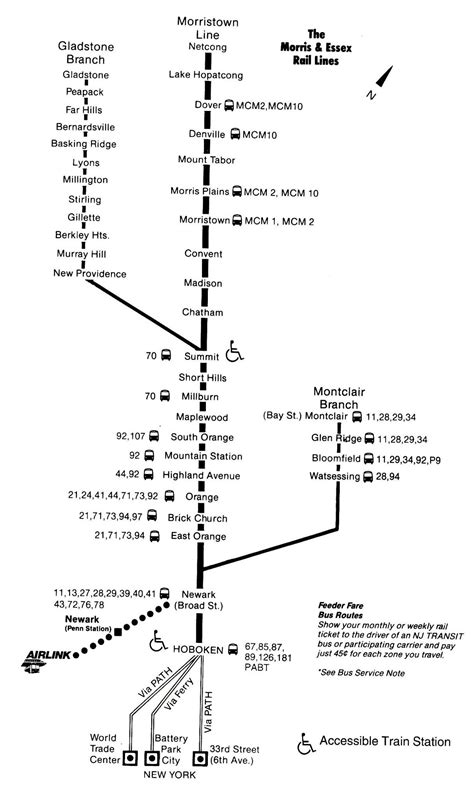 Bus Schedule Nj Transit Pdf Wegadgets Net