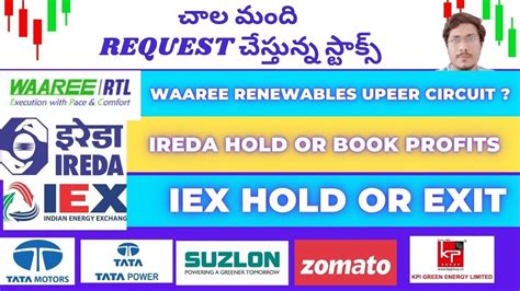 Most Requested Stocks Waaree Renewables Ireda Zomato Suzlon