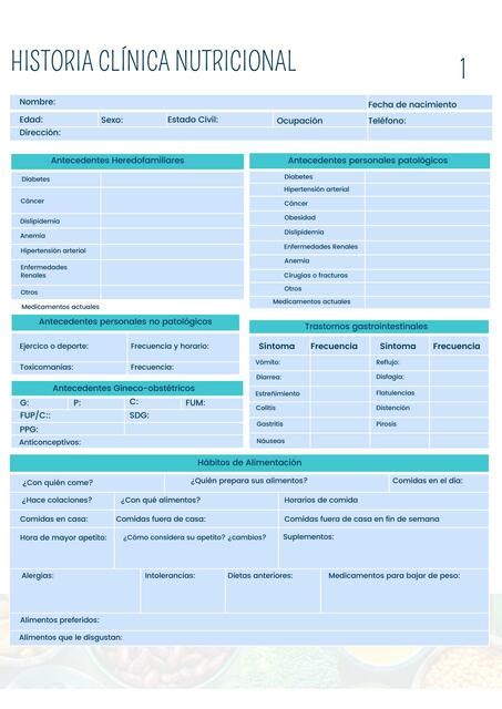 Las Mejores Ideas De Historia Clinica Nutricional En Historia The