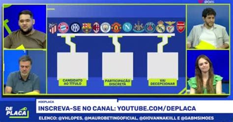 Comentaristas Projetam Favoritos Na Champions League Após A Primeira