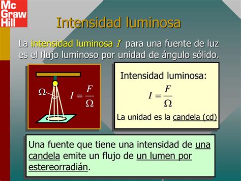 Ppt Cap Tulo Luz E Iluminaci N Powerpoint Presentation Free