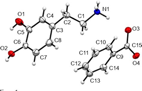 Table 1 From A Structural Comparison Of Salt Forms Of Dopamine With The