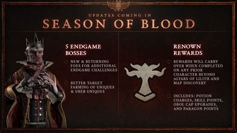 Diablo 4 Season 2 Season Of Blood