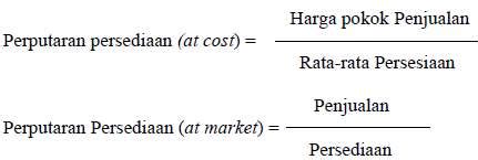 Perhitungan Rasio Perputaran Persediaan Inventory Turnover Ratio Dan