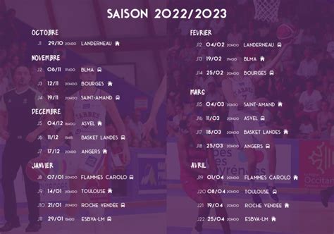 Calendrier Lfb Tarbes Gespe Bigorre