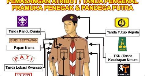 Pakaian Seragam Dan Atribut Pramuka Penegak Dan Pandega