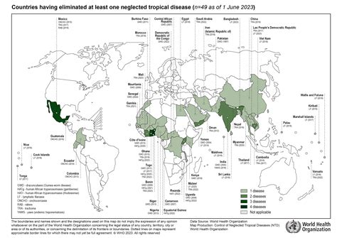 Control Of Neglected Tropical Diseases