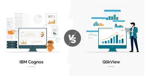 IBM Cognos Vs QlikView A Comprehensive BI Tool Comparison