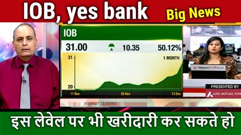 Iob Yes Bank Latest News Iob Share News Today Iob Share News Iob Share