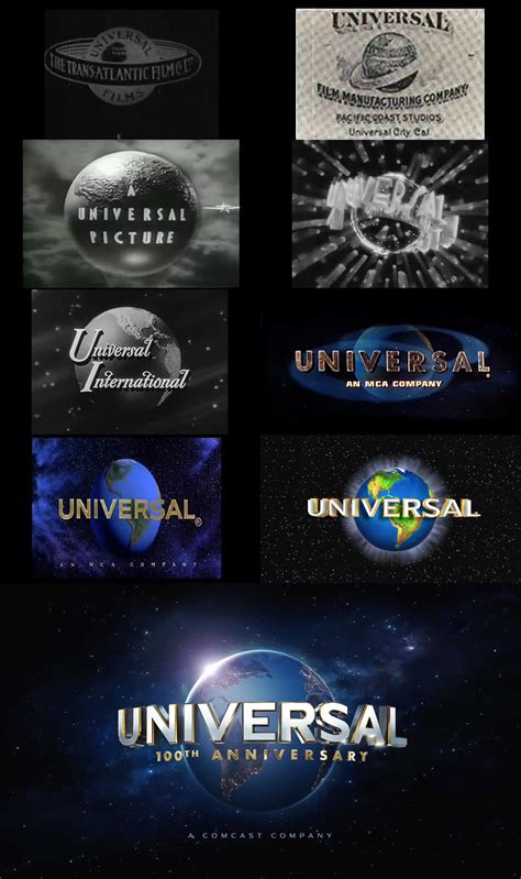 Universal Studios DVD Logo