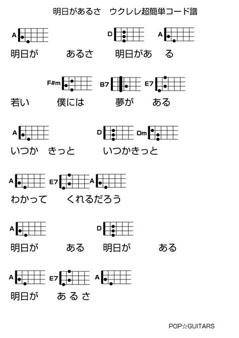 コンプリート！ ウクレレ コード 初心者