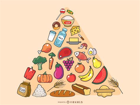 Food Pyramid Vector Vector Download