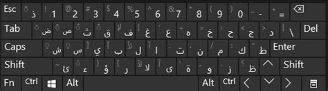 Arabic Keyboard Layout Download Scientific Diagram