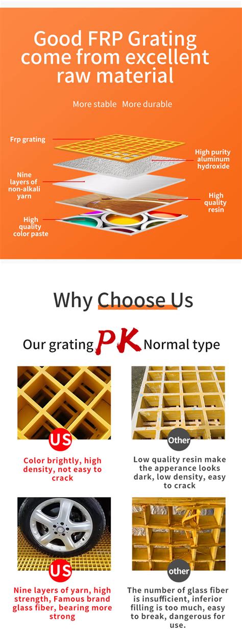 FRP Cover Plate Buy Frp Plate Frp Grating Cover Plate Product On