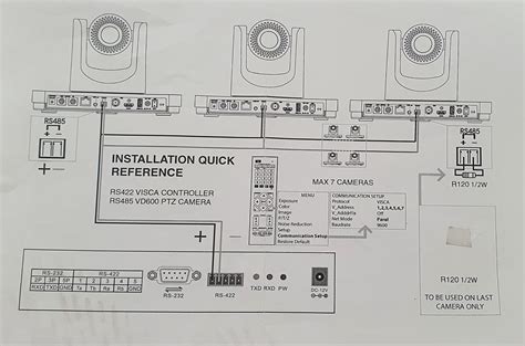 Arduino Read Write Rs Ptz General Guidance Arduino Forum