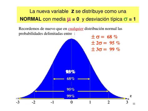 PPT 7 Distribución normal PowerPoint Presentation free download