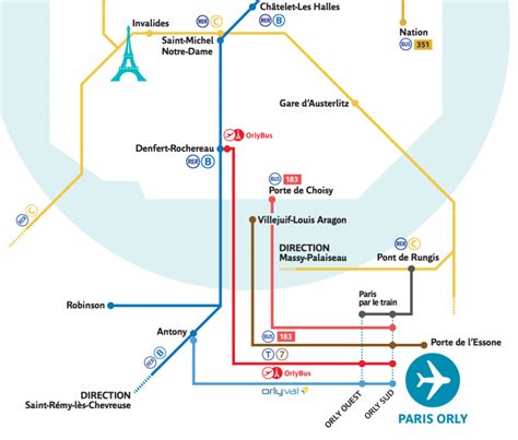 Transportation Between Paris And Orly Ory Airport Paris By Train