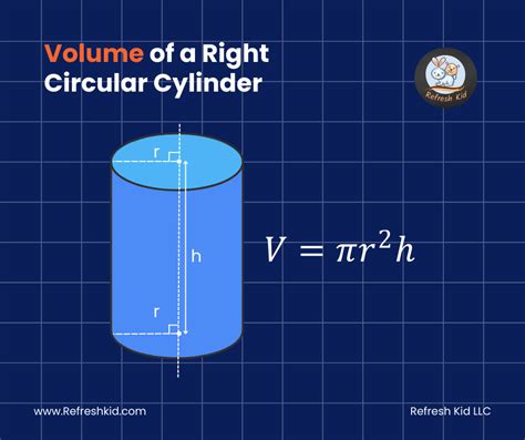 Understanding Cylinder Volume: Essential Guide with Practical Examples