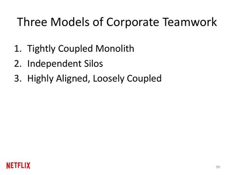 Three Models of Corporate Teamwork