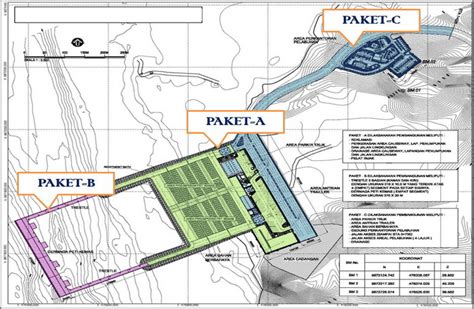 Ram Portal Id Sea Terminal Peti Kemas Kariangau Uji Coba