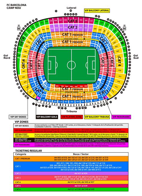 Comprar Entradas Fc Barcelona Vs Villarreal Cf La Liga Camp Nou