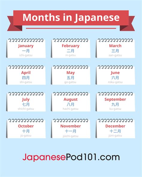 Japanese Calendar Translation - Kira Jacklyn