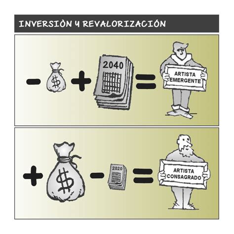 Reflexiones sobre el mercado del arte y sus agentes