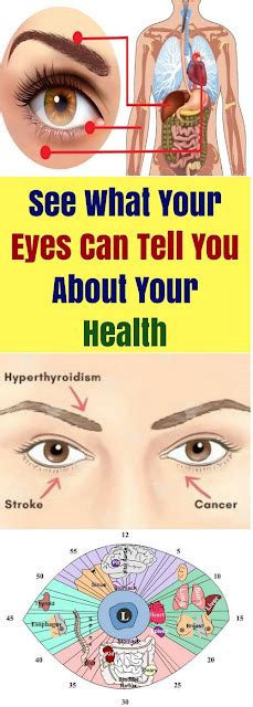 See What Your Eyes Can Tell You About Your Health Mysmartips