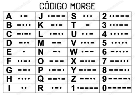 Just In Case Morse Code Morse Code Words Morse Code Tattoo Images