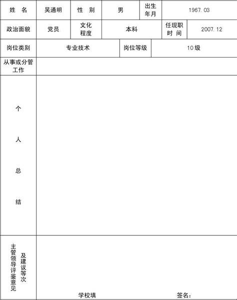 2013年事业单位人员年度考核表 word文档在线阅读与下载 免费文档