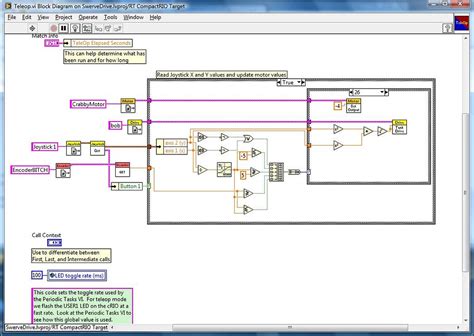 Swerve Drive Program Help Ni Labview Chief Delphi