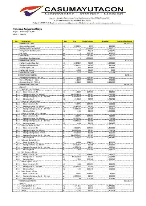 Rab Rumah Tinggal 2 Lantai