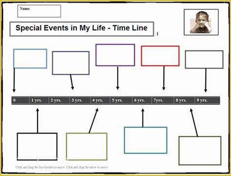 Free event Timeline Template Of 8 Sample History Timelines ...