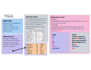 Clasificacion De Los Numeros Cuanticos NUMEROS CUANTICOS A Los N