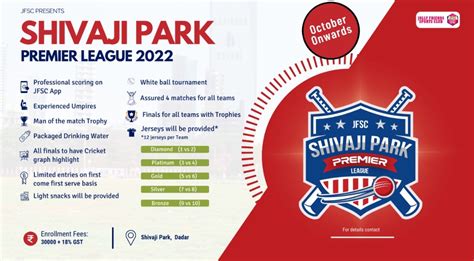 Shivaji Park Premier League 2022 | CricketGraph