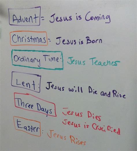 Catholic Liturgical Calendar For Students