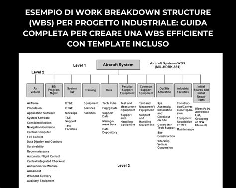 Formulare Un Progetto Socio Sanitario Tecniche Di Progettazione Applicata 11