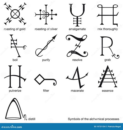 alchemical symbols stock illustration illustration  graphic