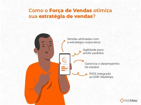 Estratégias De Vendas Etapas Exemplos E Como Aplicá las