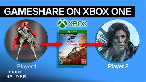 How To Gameshare On Xbox One - YouTube