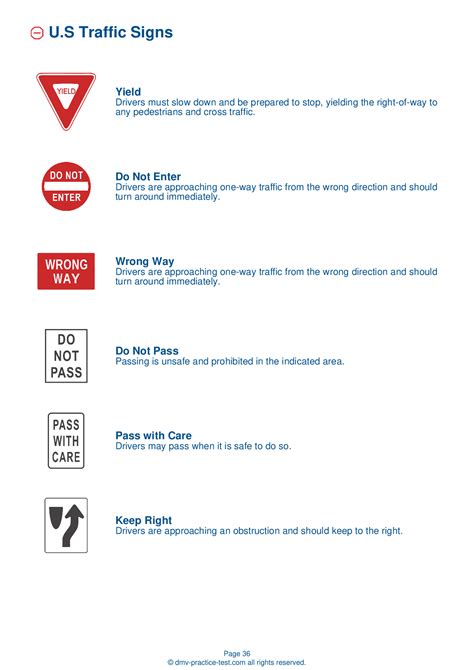 2024 North Dakota Dmv Test Cheat Sheet 99 Pass Rate