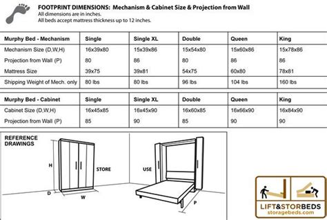 Diy Murphy Bed Hardware Kits For Sale Lift And Stor Beds Murphy Bed Door Bed Murphy Bed Hardware