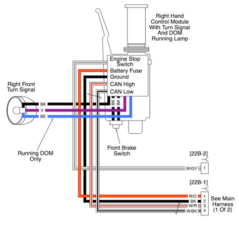 Diagram Of Brake Hand Control On Harley Sportster Diagram