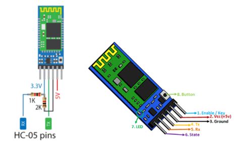 Gold A9bla Bluetooth Module Circuit Diagram