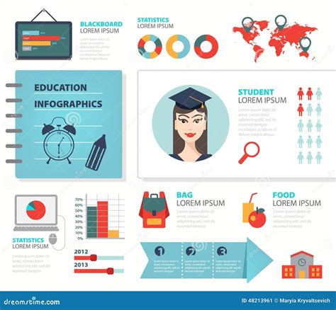 Infographics Determinado De La Educación Del Vector Iconos Ilustración